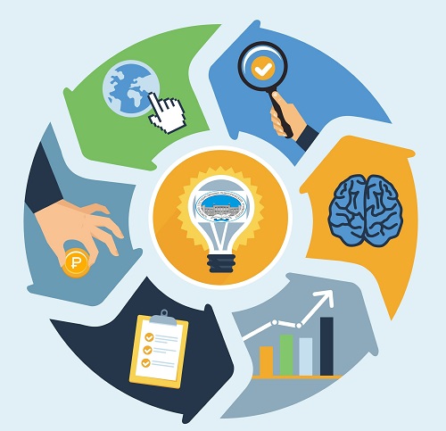 Мастер-класс: Как создать учебный цифровой продукт